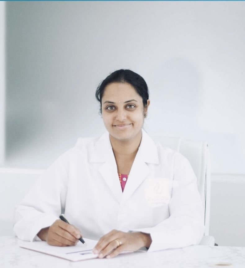 Dr.sucharitha.S Dr.sucharitha.S